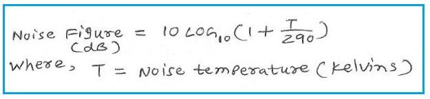 noise temperature to noise figure