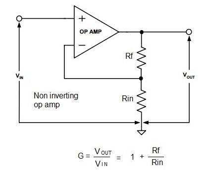 non-inverting amplifier op-amp