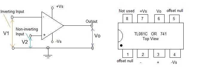 op-amp,operational amplifier
