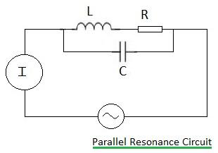 parallel resonance circuit
