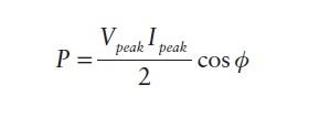 peak power