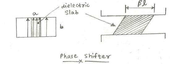 phase shifter