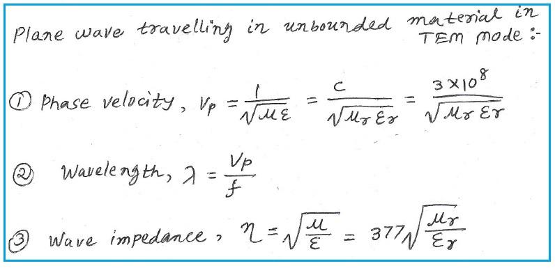 plane wave calculator