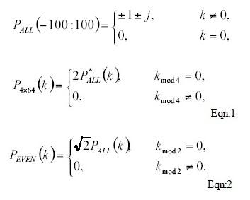 preamble in frequency domain