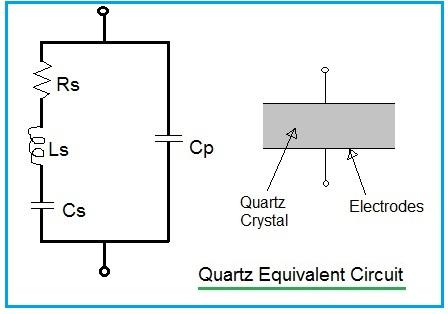 Quartz circuit
