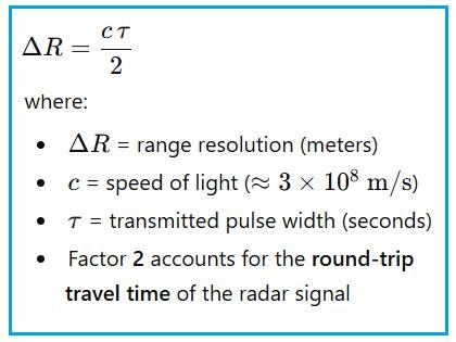 radar range resolution equation