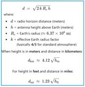 Radio Distance Regular and FM Radio Broadcasting Basics | RF Wireless World