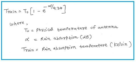 Rain Absorption Temperature