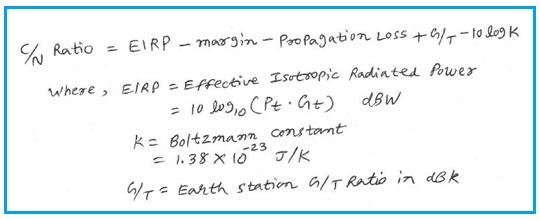 receiver C/N ratio