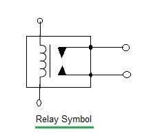 relay