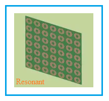 resonant metamaterial