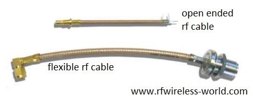 RF cables