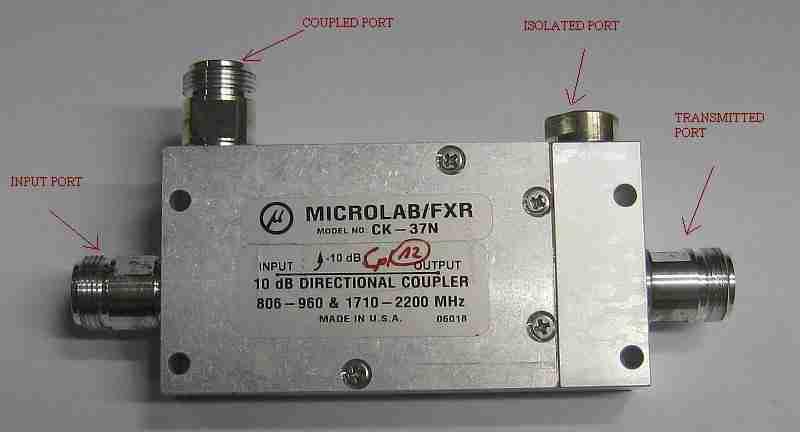 RF directional coupler