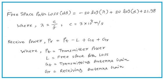 Egli Model Path Loss Calculator and Formula