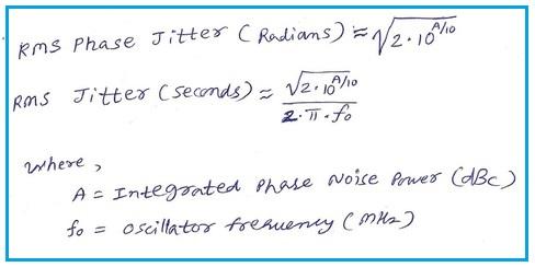 rf phase noise to jitter converter calculator