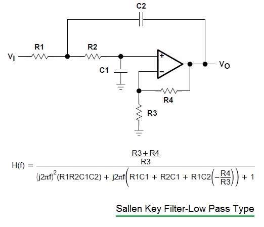 sallen key filter low pass type