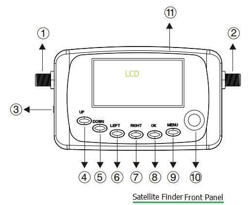 satellite finder
