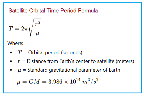 Satellite Orbit Time Period Formula