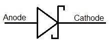 Schottky diode symbol