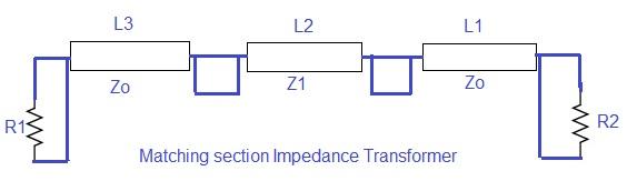 series matching device