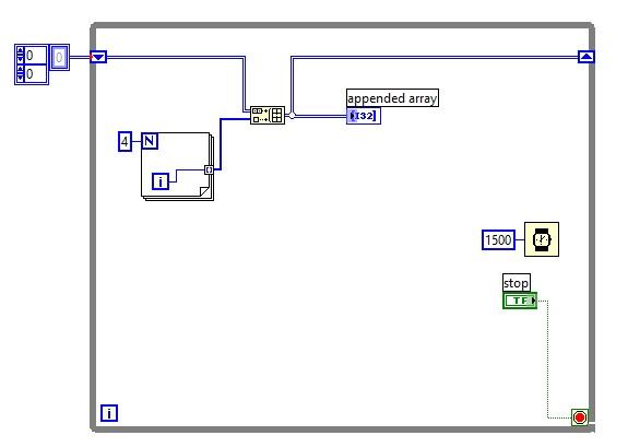 shift register labview vi block diagram