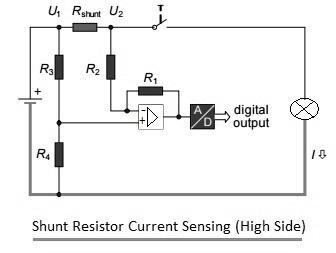 shunt resistor current sensing