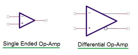 single ended and differential circuit symbol