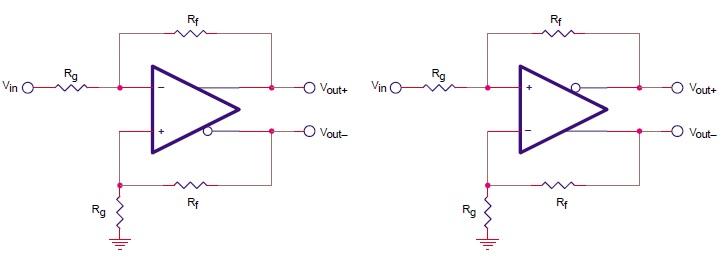 single ended to differential conversion circuit