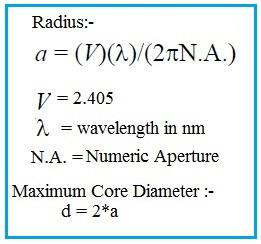 single mode fiber diameter formula