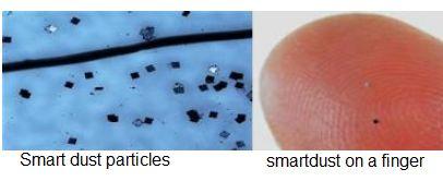 Smart dust on a finger