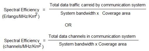 spectral efficiency equation