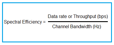 5G NR spectral efficiency formula