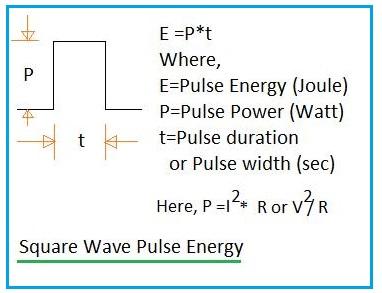 square wave pulse energy calculator