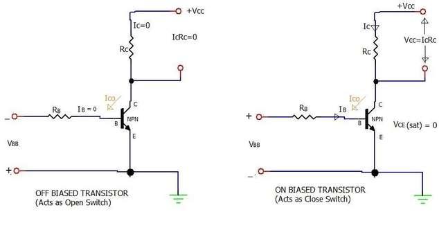 transistor switch