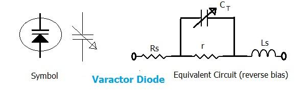 varactor diode symbol and equivalent circuit