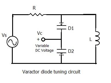 varactor diode tuning circuit
