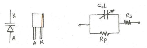 varactor diode