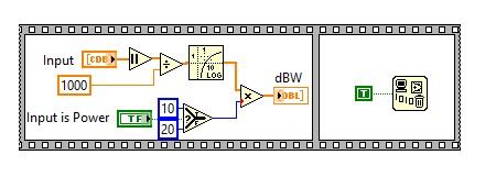 volt to dBm converter labview vi