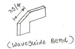 waveguide bend