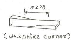 waveguide corner