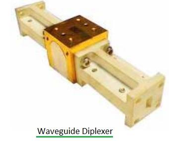 waveguide diplexer