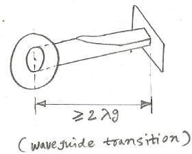 waveguide transition
