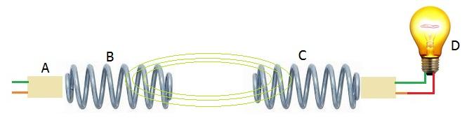 wireless electricity working