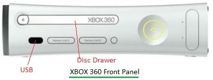 xbox 360 front panel