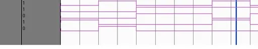 1-Bit and 4-Bit Comparator Design in Verilog