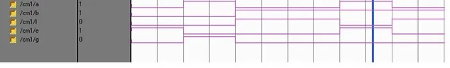 1-bit Comparator Simulation Result