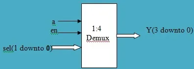 1 to 4 demultiplexer