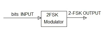 2FSK modulation