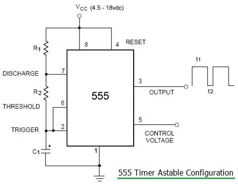 555 Astable Multivibrator Calculator: Frequency & Duty Cycle