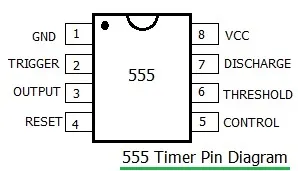 The Versatile 555 Timer IC